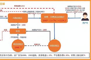 10万刀到手！字母哥：现在就有钱拿啦？富人更富了？